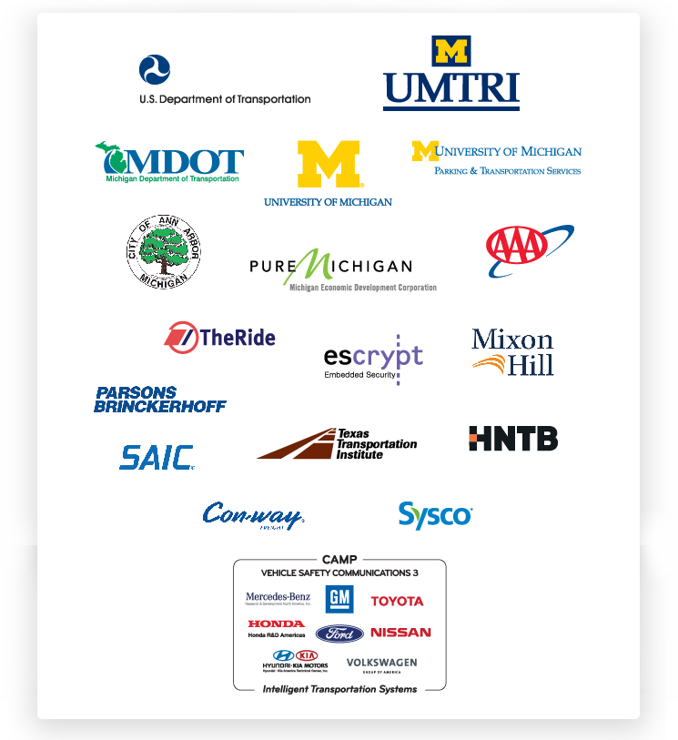 Partnerlogos